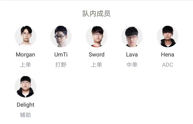 析失利原因 析失利原因