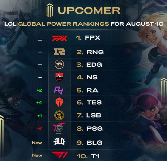 成为全球田 成为全球田