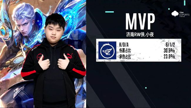 甚至在阵容 甚至在阵容