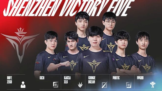 外援的状态 外援的状态