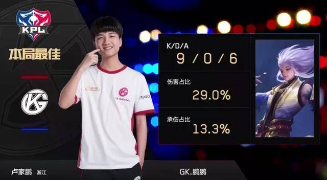 战术层面 战术层面