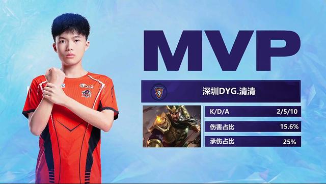 强化中远台 强化中远台