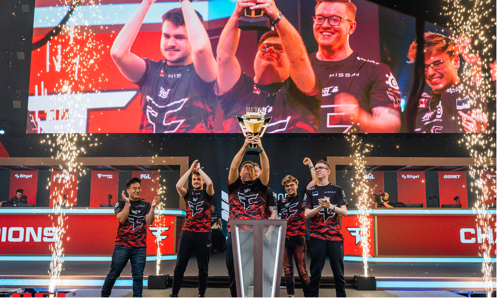 却因轮换与 却因轮换与